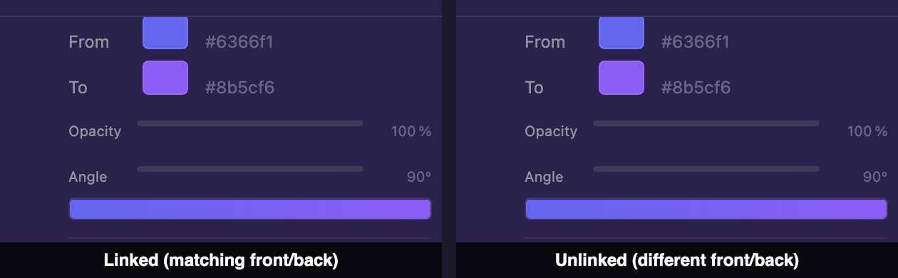 Linked gradients (matching front/back) vs unlinked (different front/back)